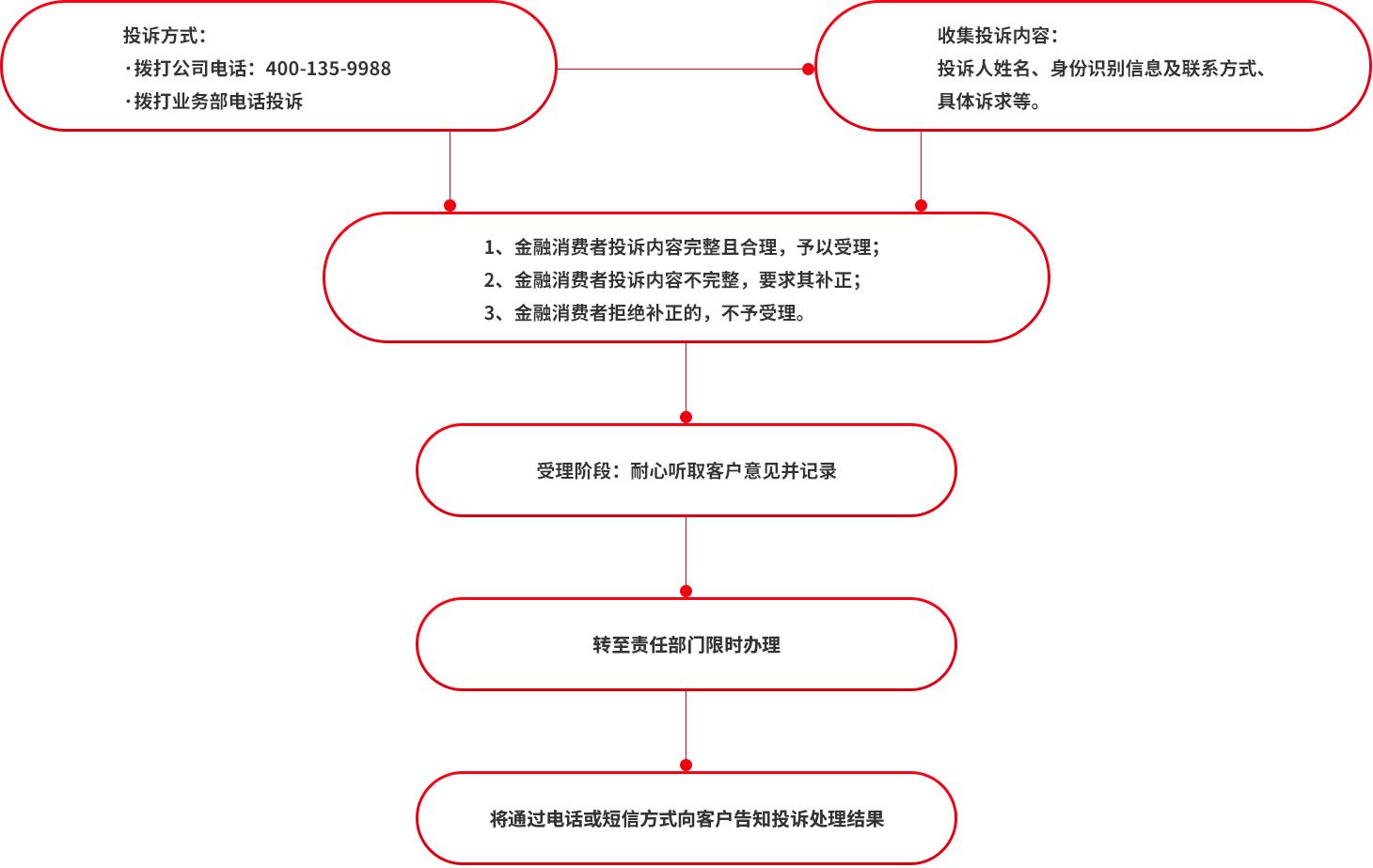 澳门2345论坛